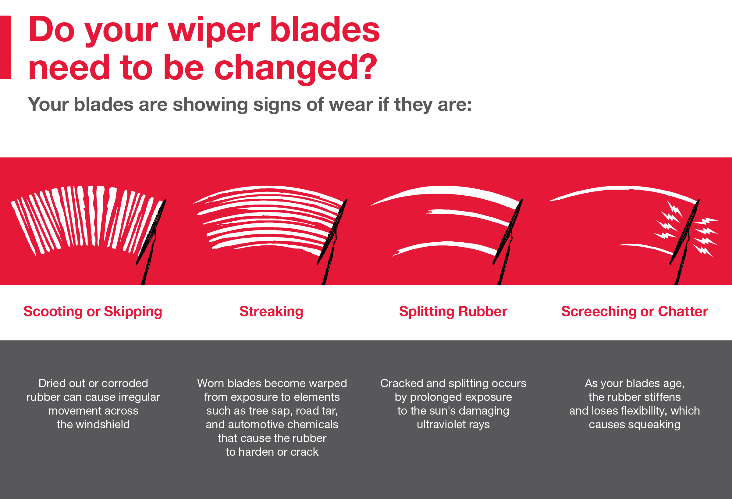 Do your wiper blades need to be changed | Gresham Toyota in Gresham OR