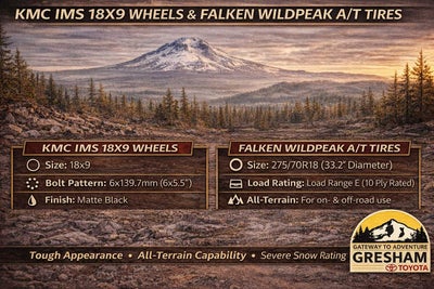 2026 Toyota Land Cruiser 1958