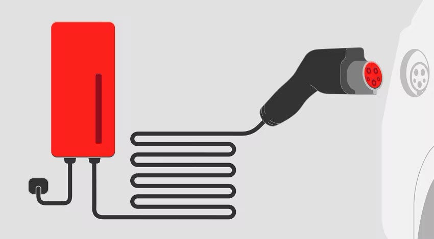 Gresham Toyota in Gresham OR